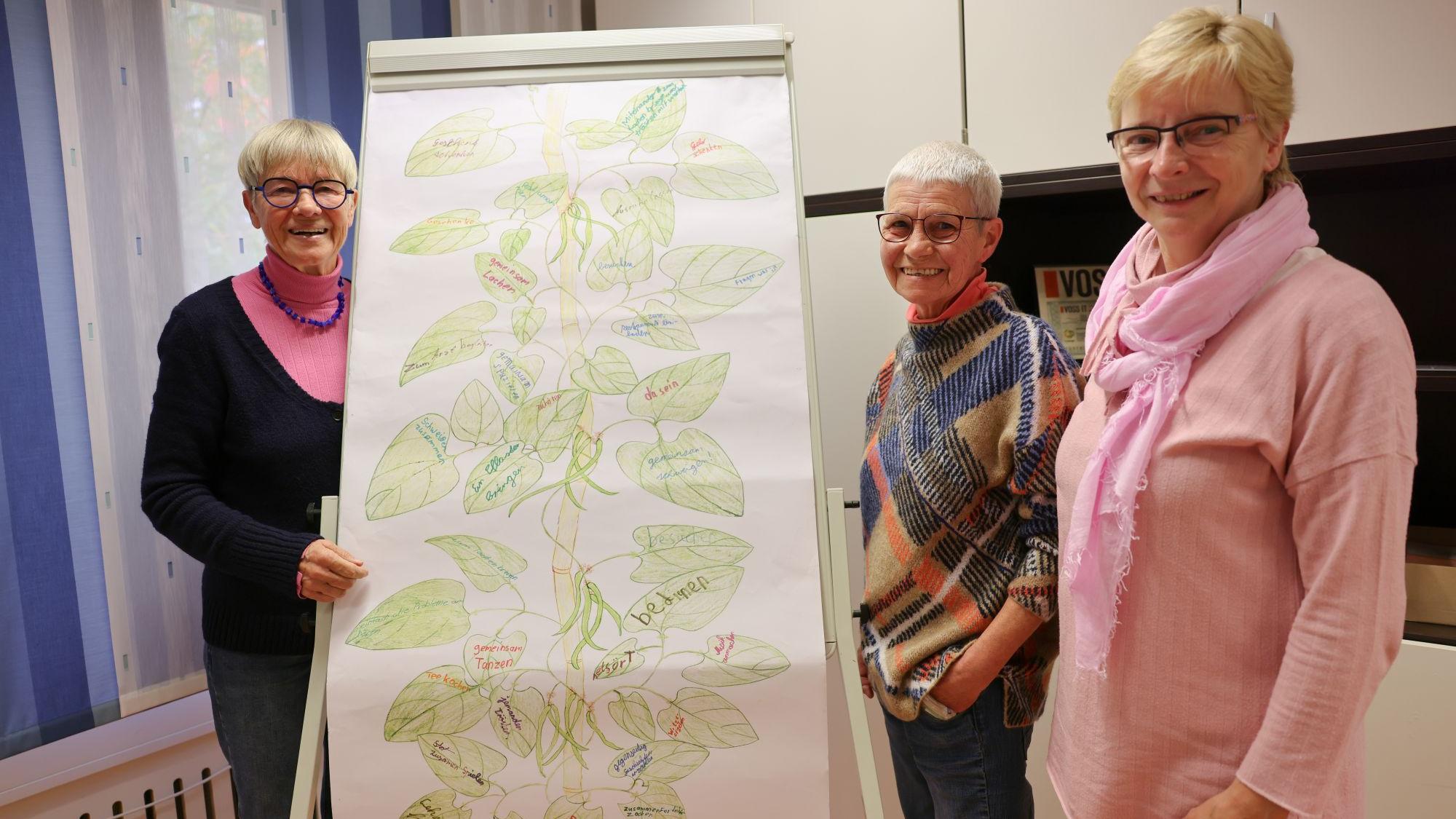 Gerda Graf (von links), Hilke Miebach und Theresa Reichert stellen das Konzept vor. (c) Stephan Johnen