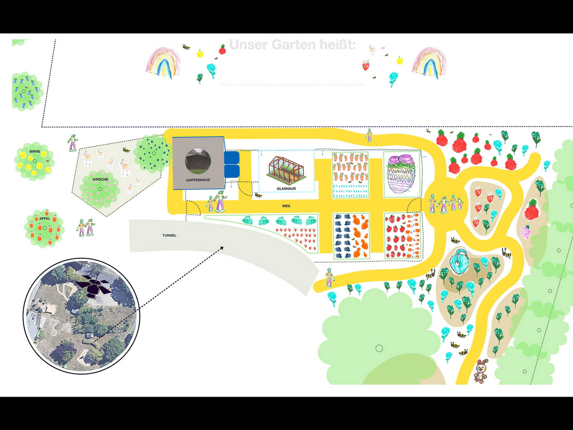 Der Plan zeigt, dass neben verschiedenen Beeten auch ein Gewächshaus gebaut werden soll und Platz für ein Kaninchen ist. (c) Kindertagesstätte St. Margareta