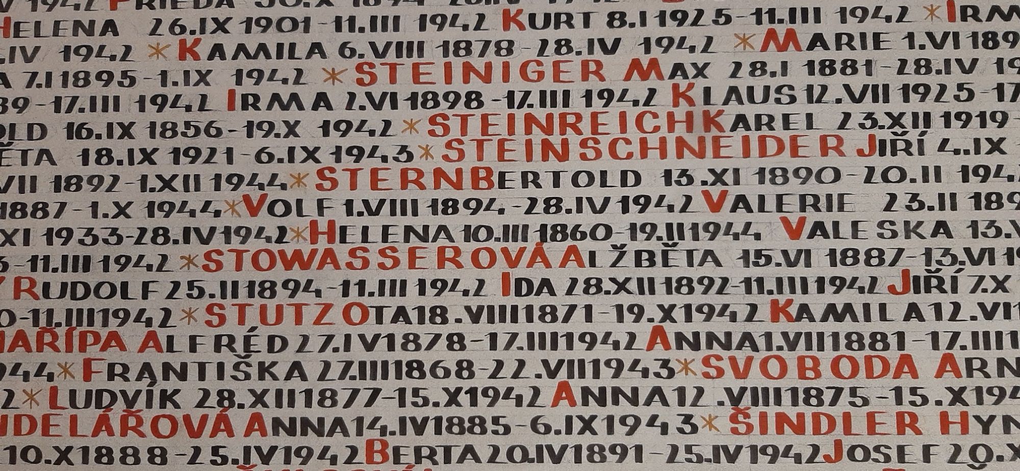 Auf einer Wand sind die Namen der Opfer und ihre Lebensdaten verzeichnet (c) Ingrid Beschorner/GCJZ